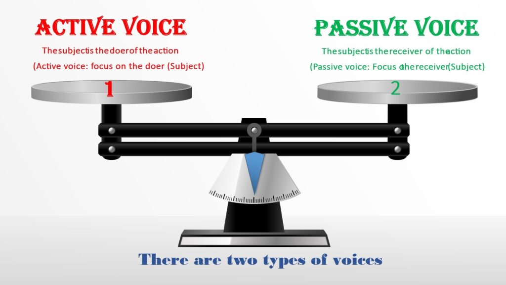 Passive Voice